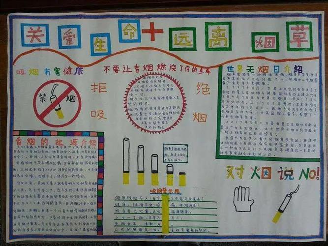 小学开展禁烟控烟活动总结,文明校园珍爱生命禁烟控烟