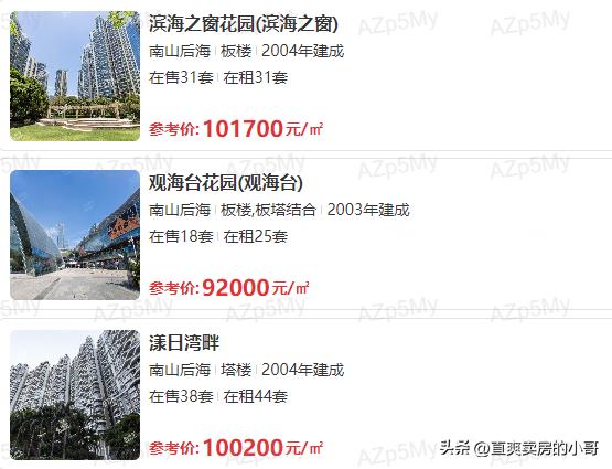 南山区小学学区划分图,南山各小学积分