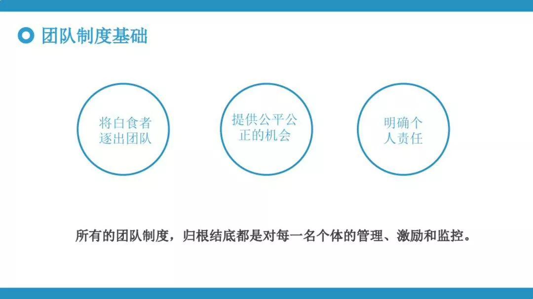 如何能成为一名优秀的管理者,怎样才能做好一名优秀的管理者