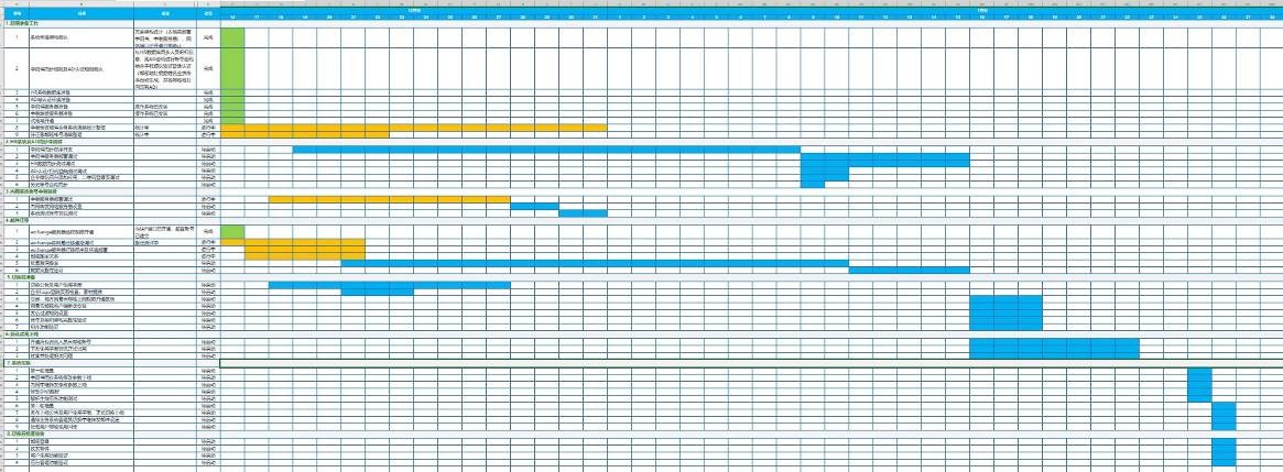 灵犀办公企业邮箱如何申请多个,网易企业邮箱新功能大全