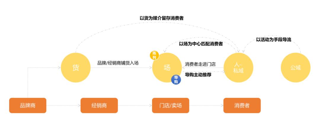 惠合科技服务有限公司,惠合科技