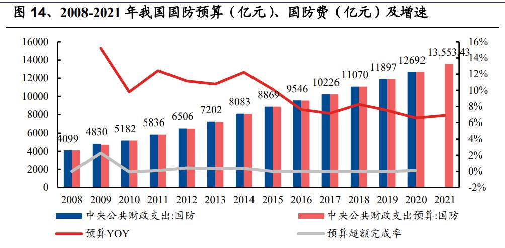 *用军**光电传输行业之全信股份研究报告