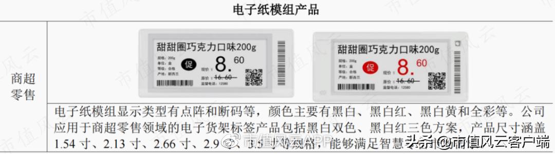 清越科技ipo获受理,ipo前夕