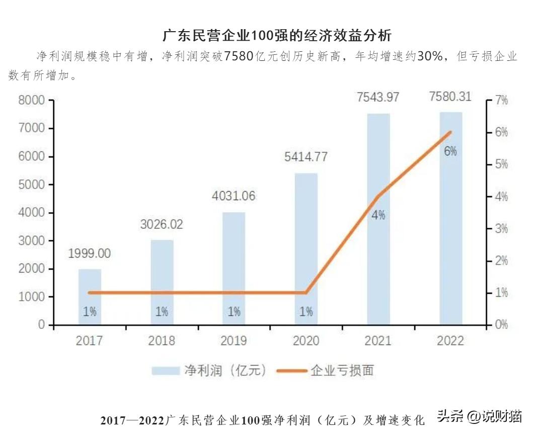 闆澗鎺ц偂鏄箍宸炴渶澶х殑姘戜紒,骞垮窞绗竴姘戜紒闆澗