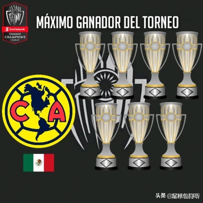 美冠杯历史冠军和比分,美冠杯各个国家夺冠次数