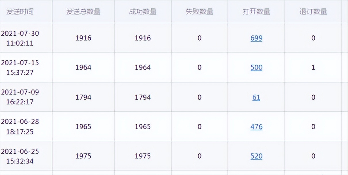 南美洲市场外贸平台,外贸开发南美市场