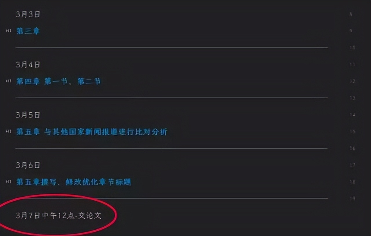 南开大学硕士论文重复率多少合格,南开大学硕士毕业论文重复率要求