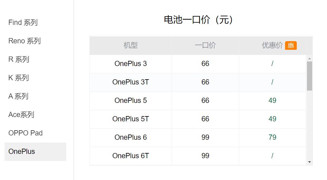 vivo手机换个电池大概需要多少钱,各大手机品牌更换电池费用解析