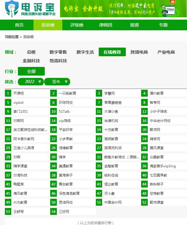 大鹏教育兼职能把学费赚回来吗,大鹏教育提供兼职是真的吗