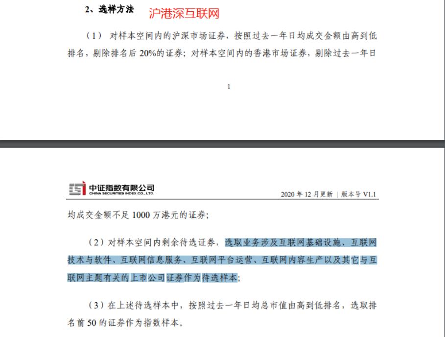 csi海外中国互联网指数,发布最久的互联网指数