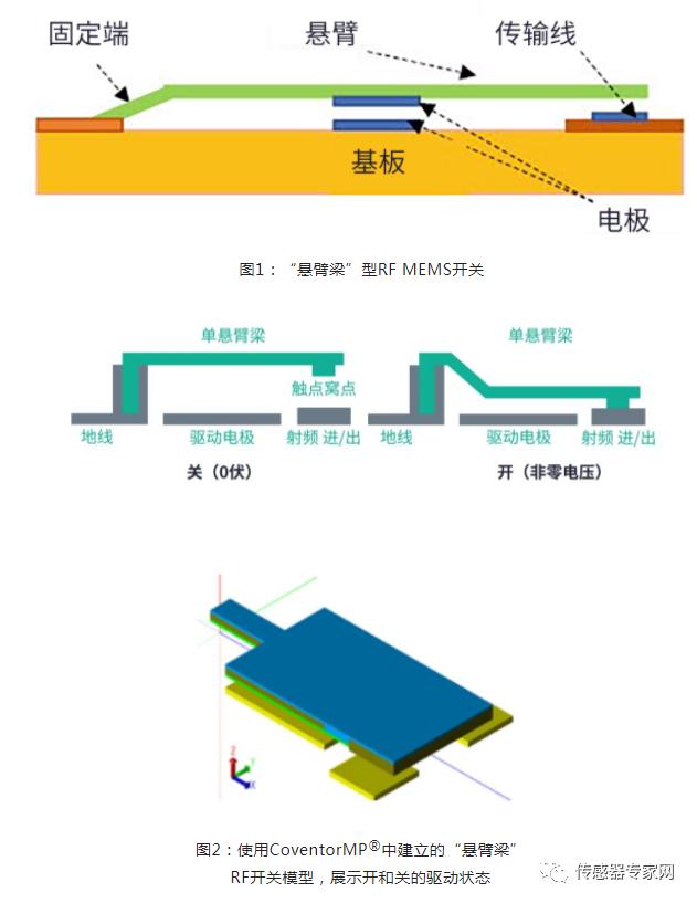 一文看懂reits投资,一文读懂reits入门必备