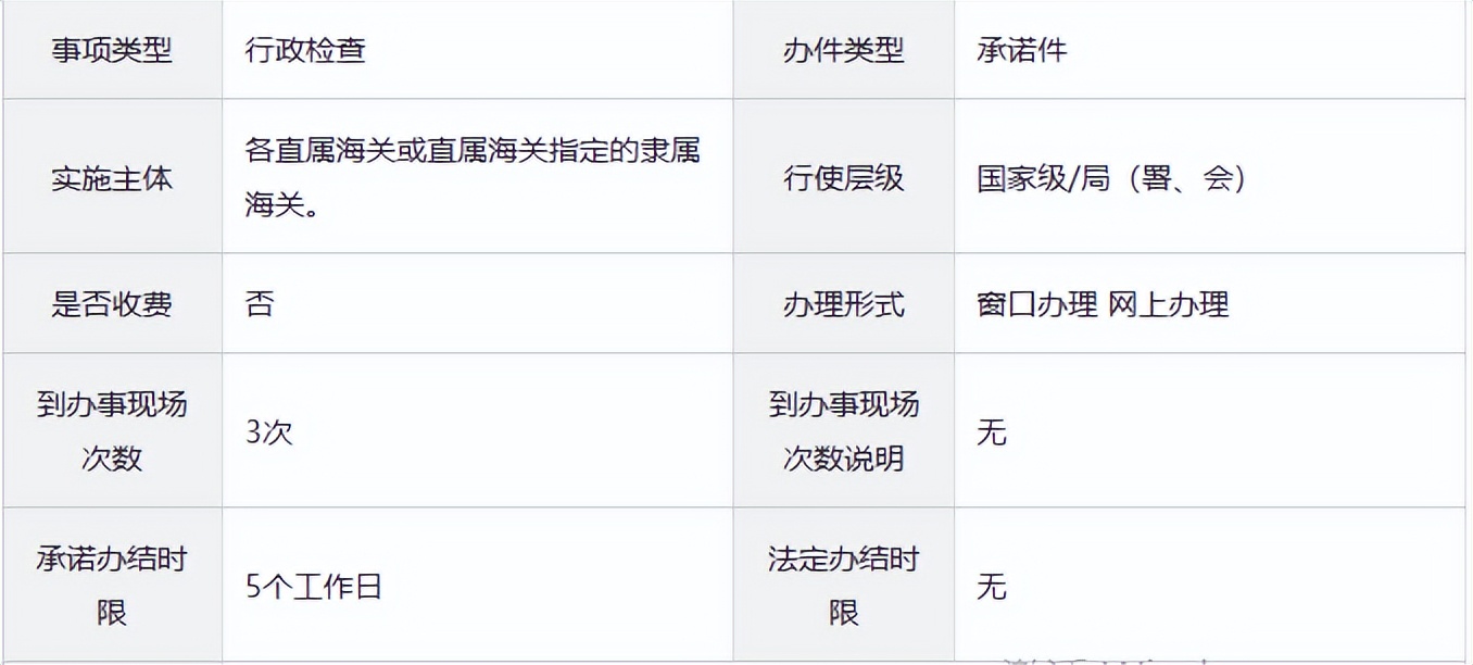 留学生购车免税怎么申请,留学生免税购车政策奔驰e300