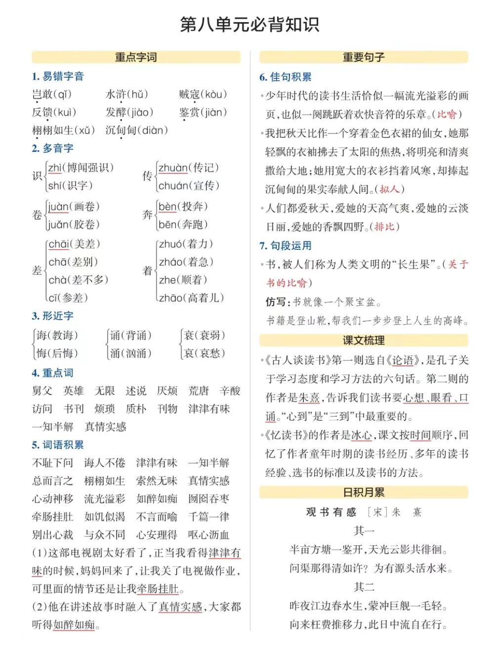 五年级上册语文1-8单元知识点归纳,五年级语文下册1-8单元必背知识点