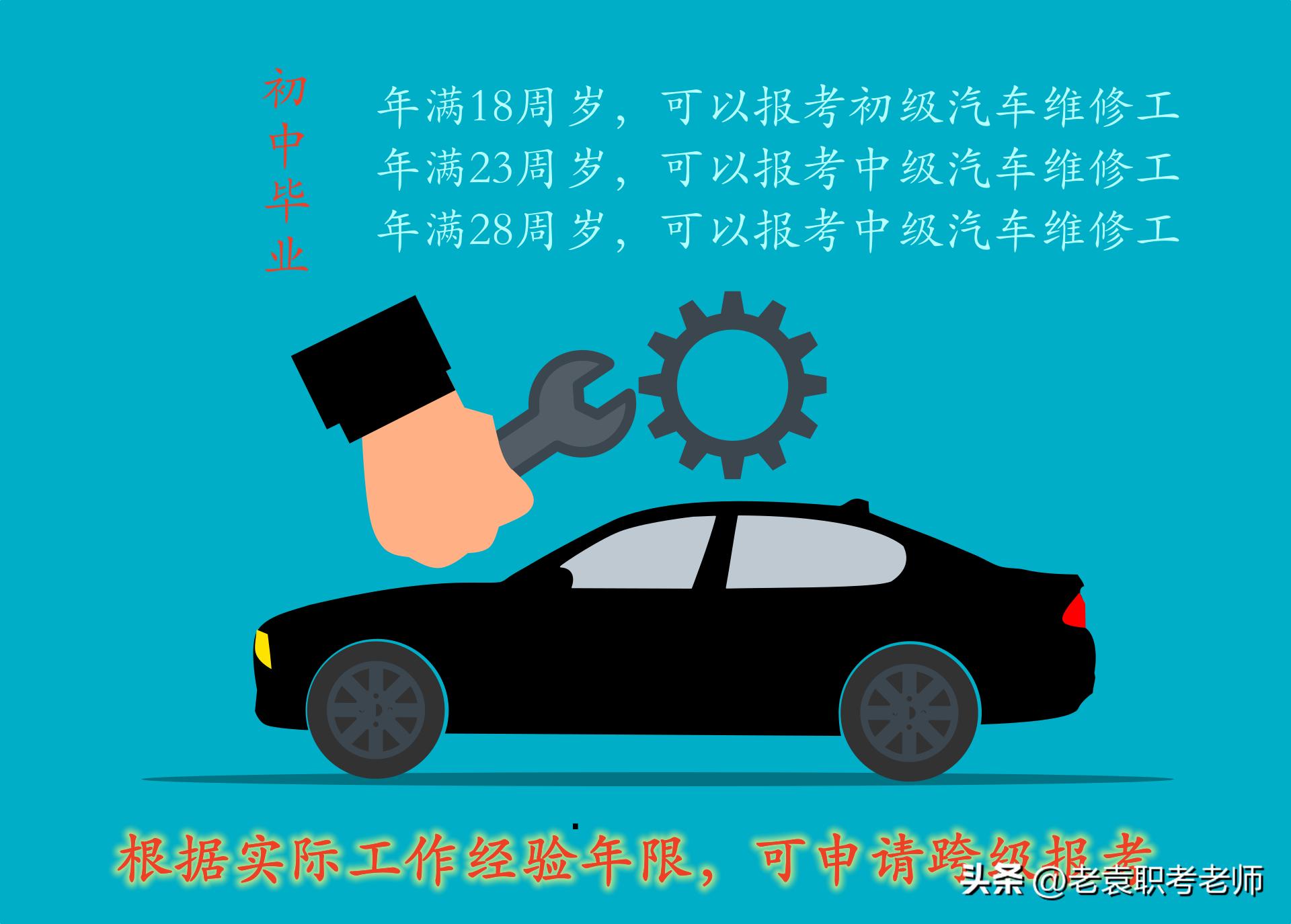 新能源汽车维修工证书,汽车维修职业技能等级证书