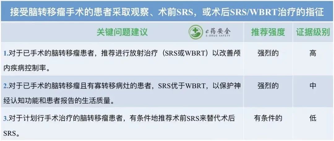 肺癌转脑治疗最新消息,肺癌脑转移中医辨证施治