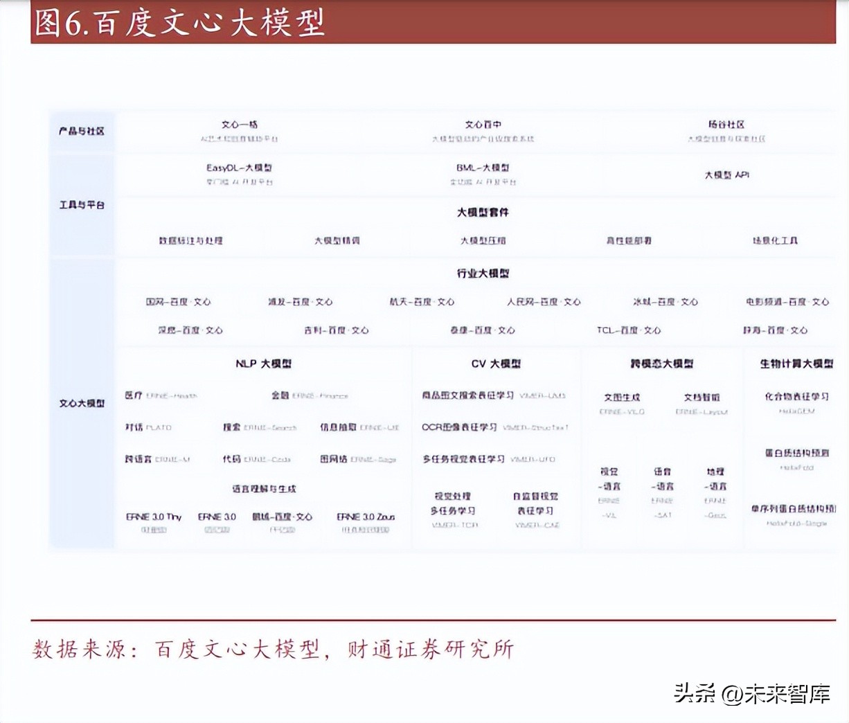 千亿级ai算力大模型,ai算力超预期光模块产业迎风起航