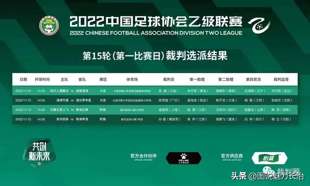 中国足协甲级联赛执法裁判,山西省足球联赛裁判