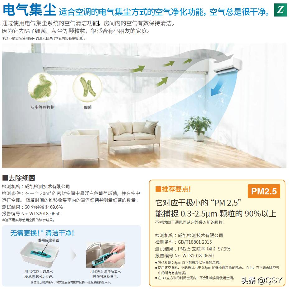 如何选购富士通空调,富士通空调哪个系列最好用