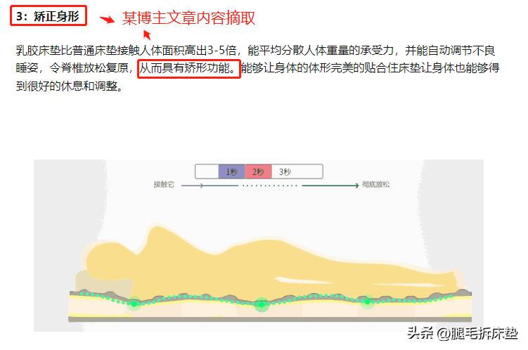 如何挑选真正的乳胶床垫,如何选购乳胶床垫你需要知道