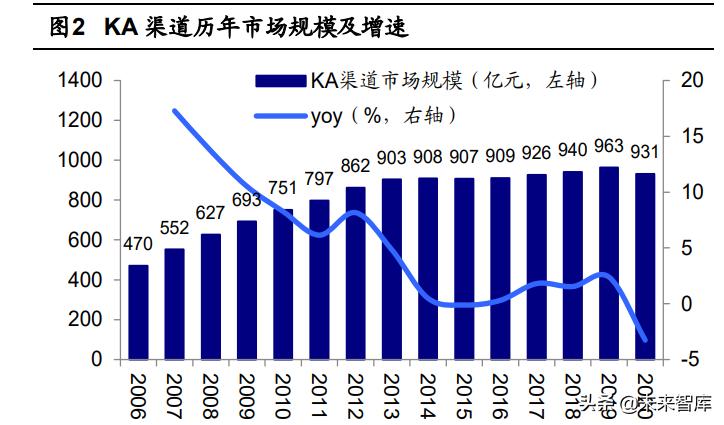 美妆集合店效果,美妆集合店如何选品