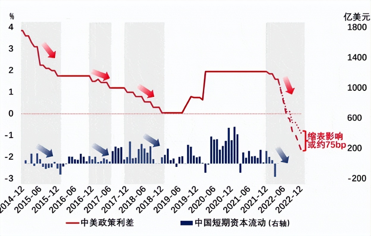 a股大跌真凶视频,a股大跌真相曝光是真的吗