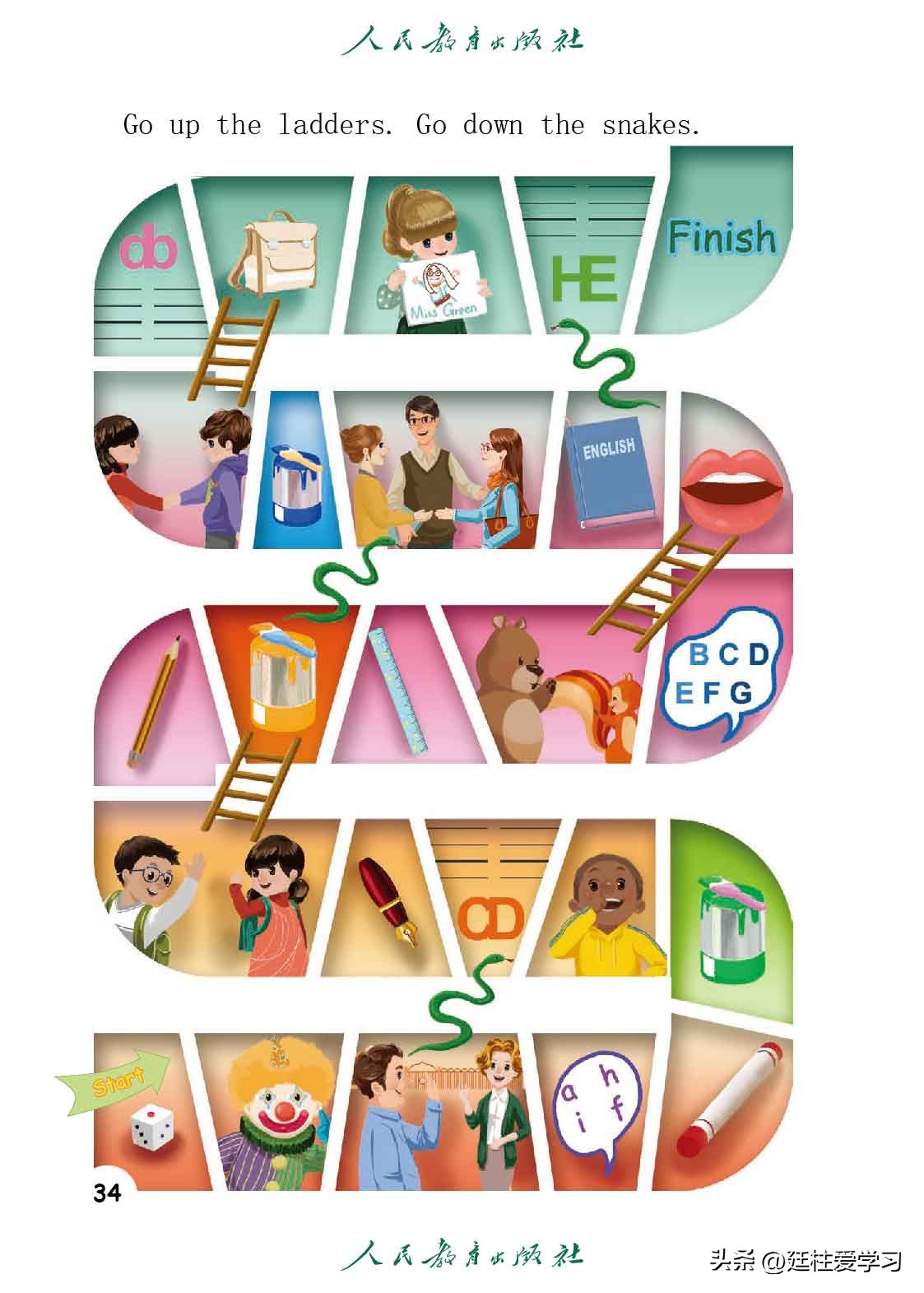 英语PEP三年级上册,三年级起点和三年级pep有什么区别