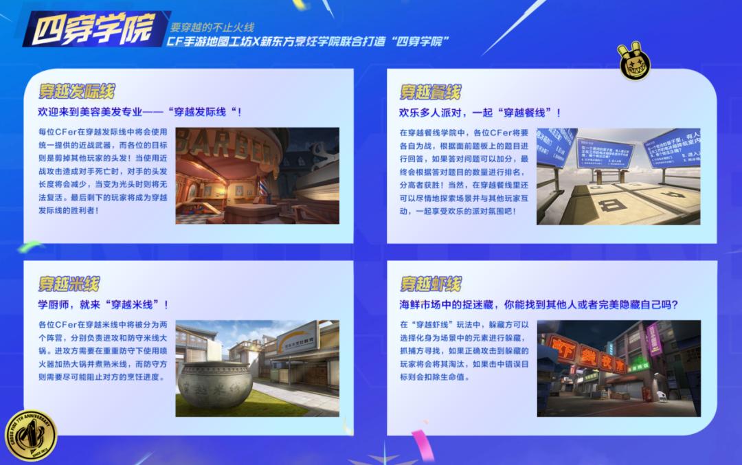 cf手游六周年如何成为职业选手,cf手游7周年最有影响力创作者