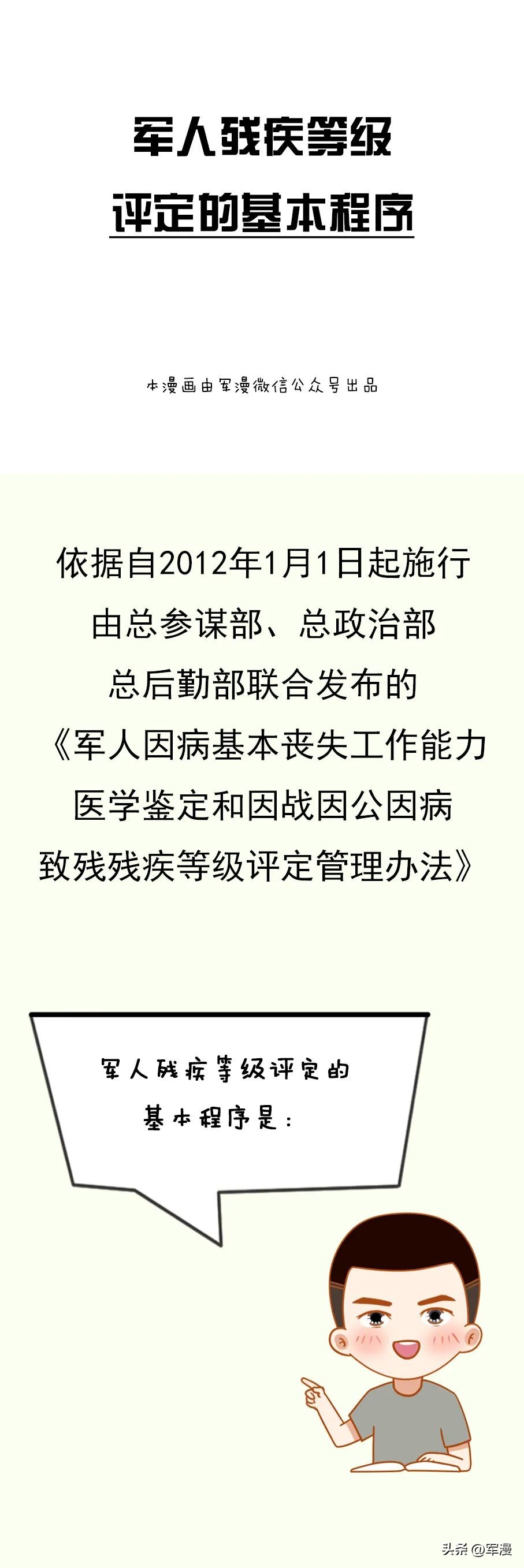 军人训练受伤怎么赔偿,军人评残最新标准细则全文