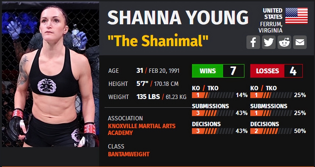 ufconespn第七期,ufconespn第41期