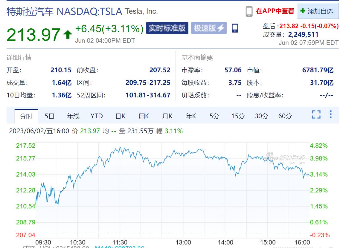 马斯克谈中国福地,马斯克中国是世界的未来