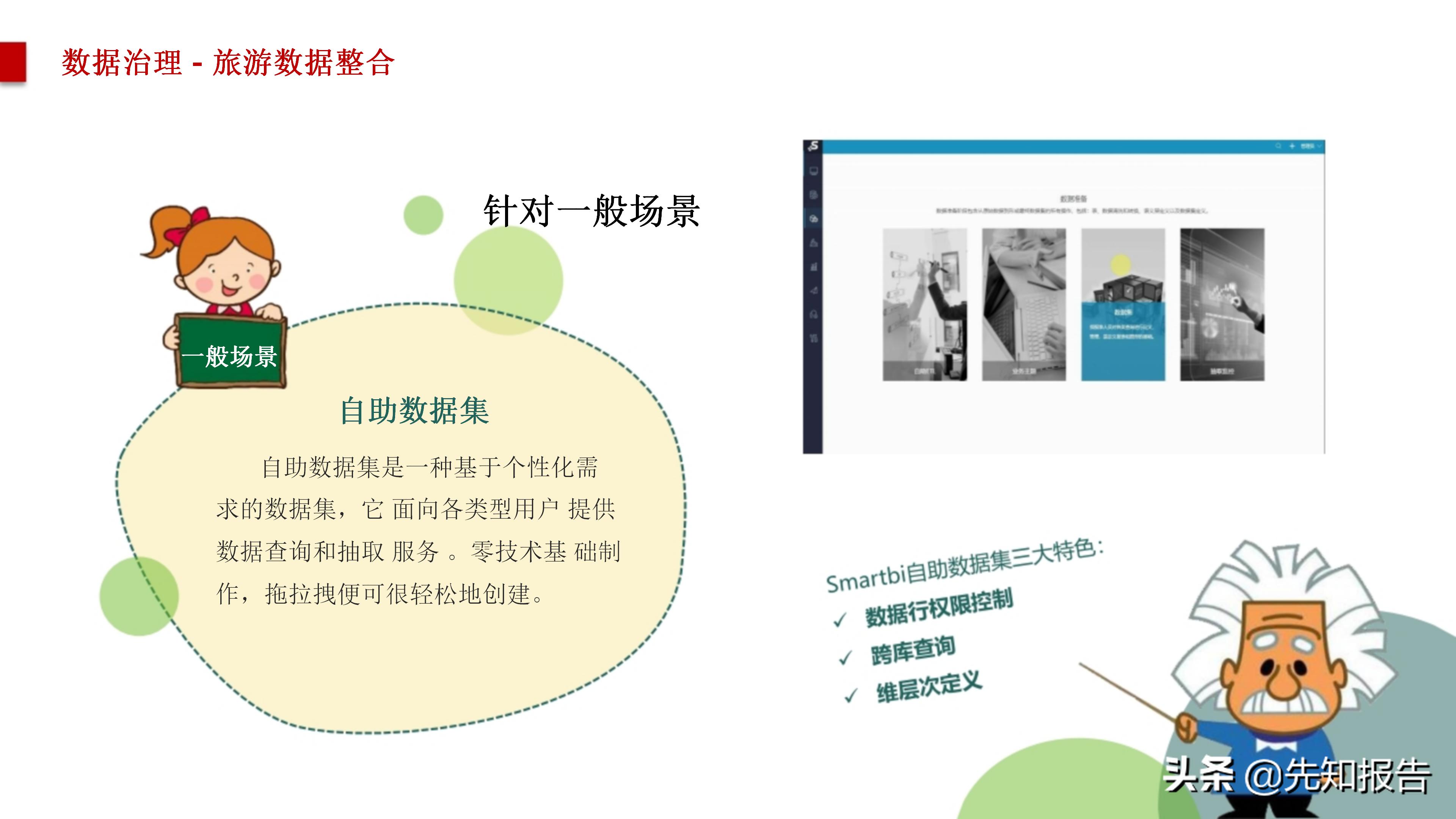 智慧旅游大数据采集,旅游管理智慧旅游大数据