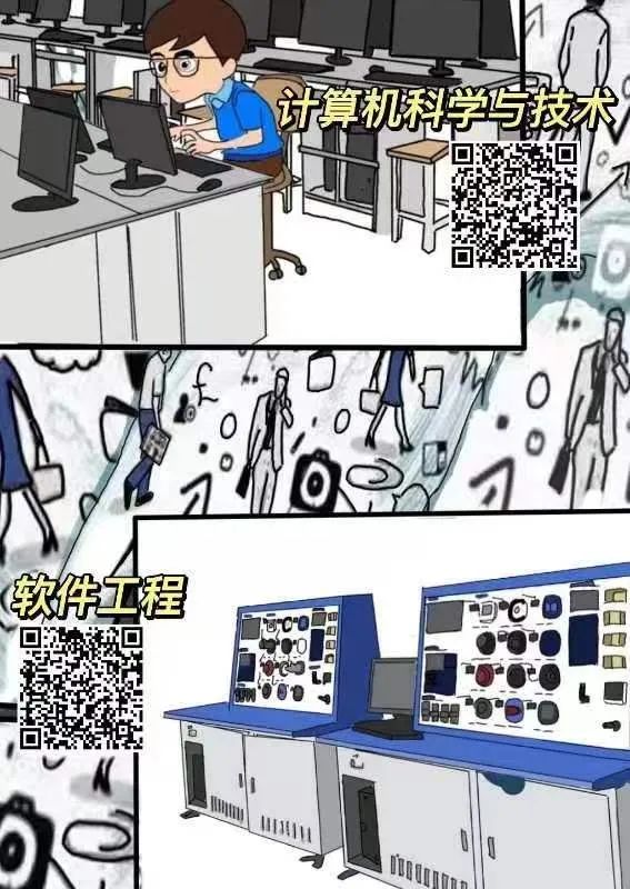 辽石化专业解读,辽石化哪个专业好