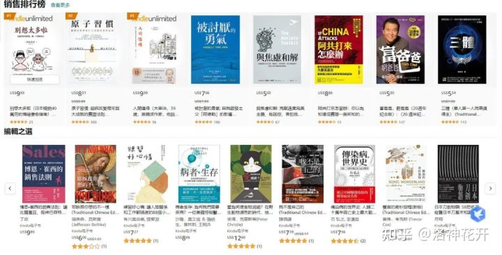 如何在亚马逊上出版电子书,怎样在亚马逊上出版书