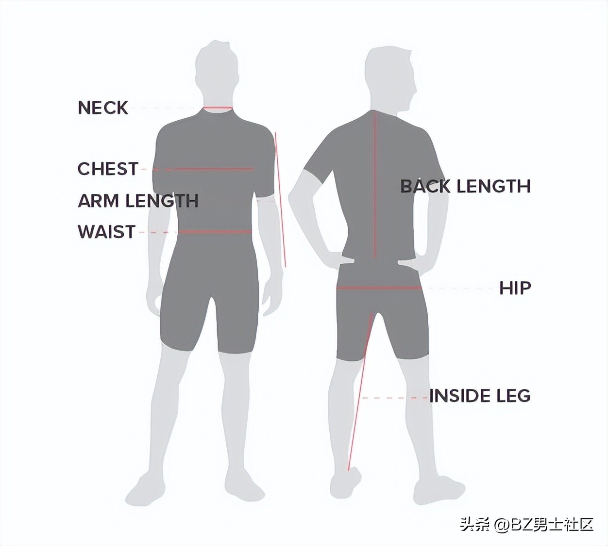 网购衣服尺寸男士怎么选,男青年服装怎么选购尺码