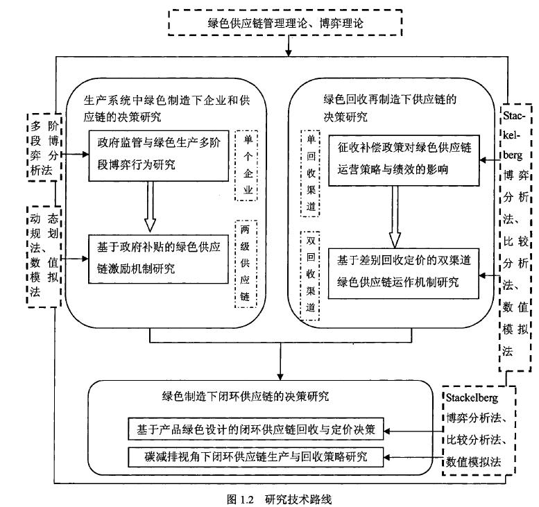 琦文视频,琦文的最近视频