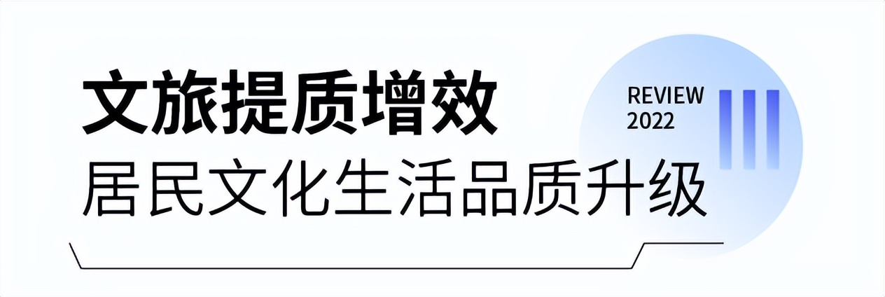 如何推动迎泽高质量发展,太原迎泽区2022年重点项目