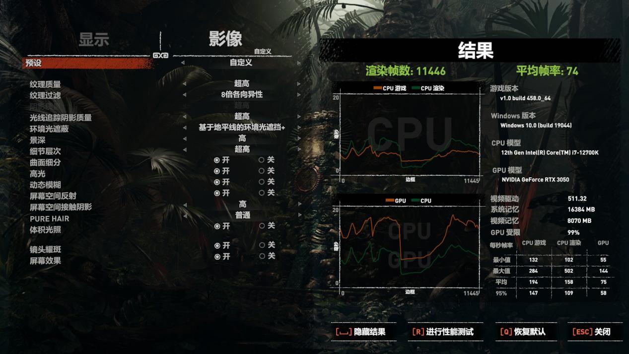 rtx3050显卡100%高色域,rtx3050显卡最稳定版本