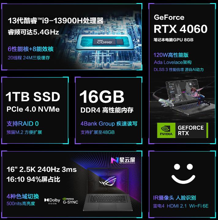 华硕天选4锐龙版4060值得买吗,华硕天选44050锐龙版游戏测试