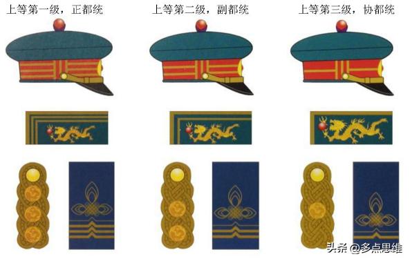 晚清新军军装变化,19世纪晚清时期清军军服变化