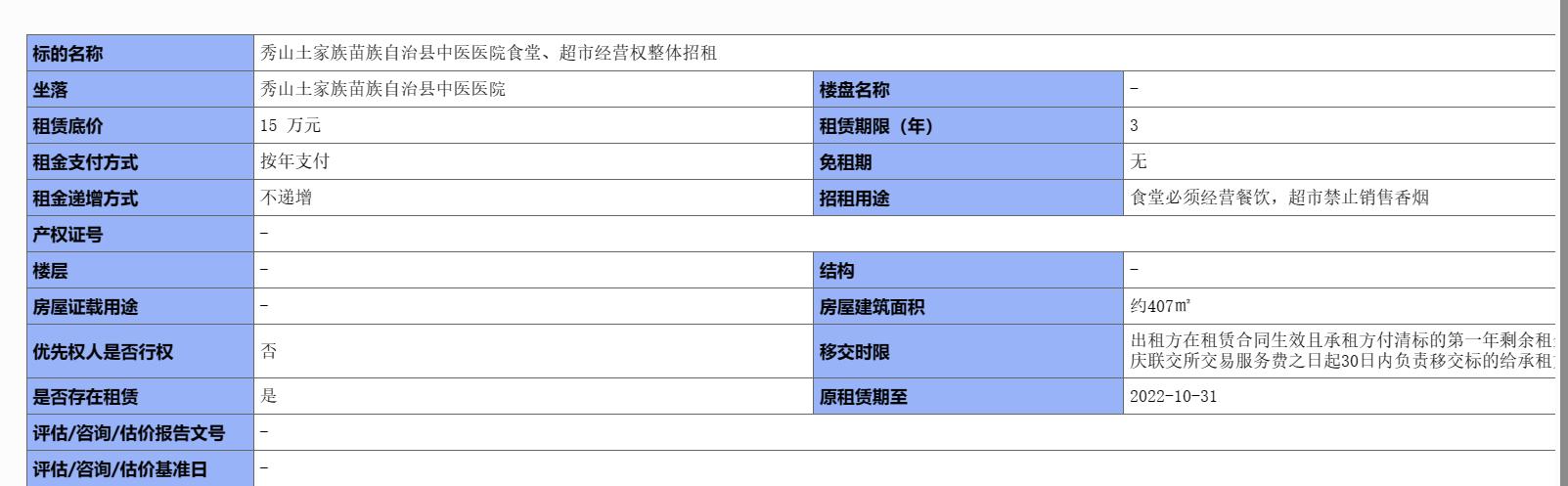 食堂再出鼠头——秀山县中医院：食堂外包的