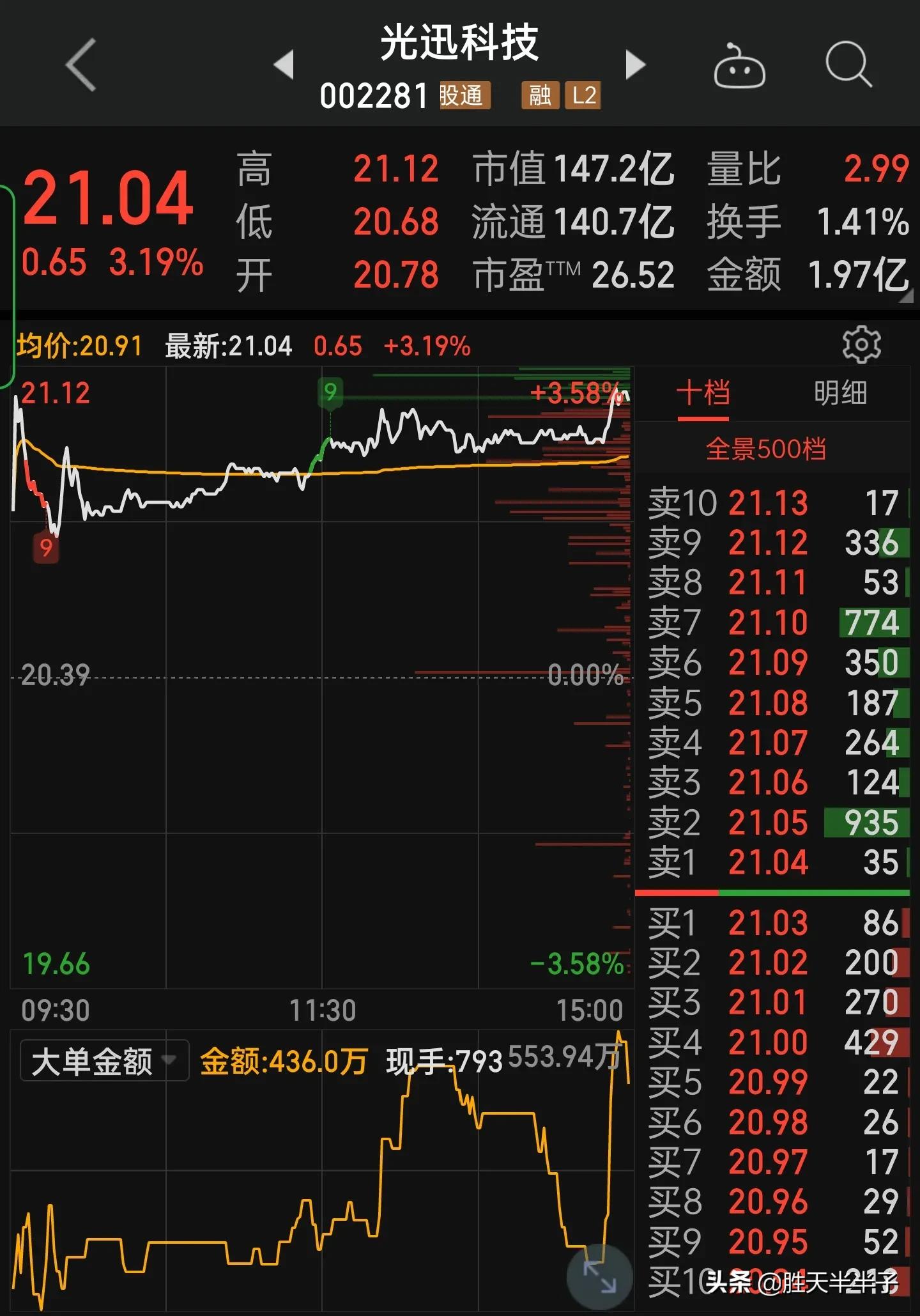 东数西算细分龙头,东数西算最值得投资的细分赛道