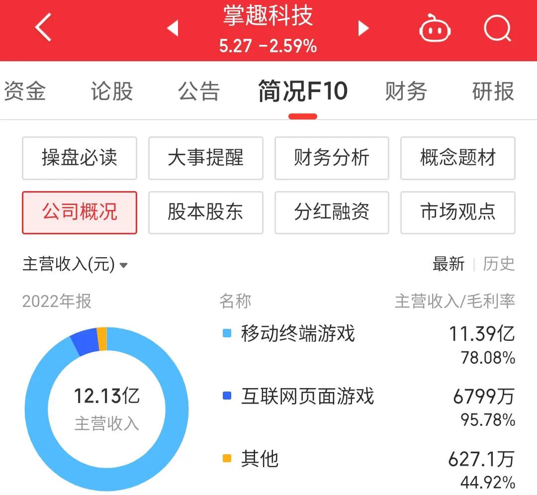 300315掌趣科技深度分析,300315掌趣科技是国企吗