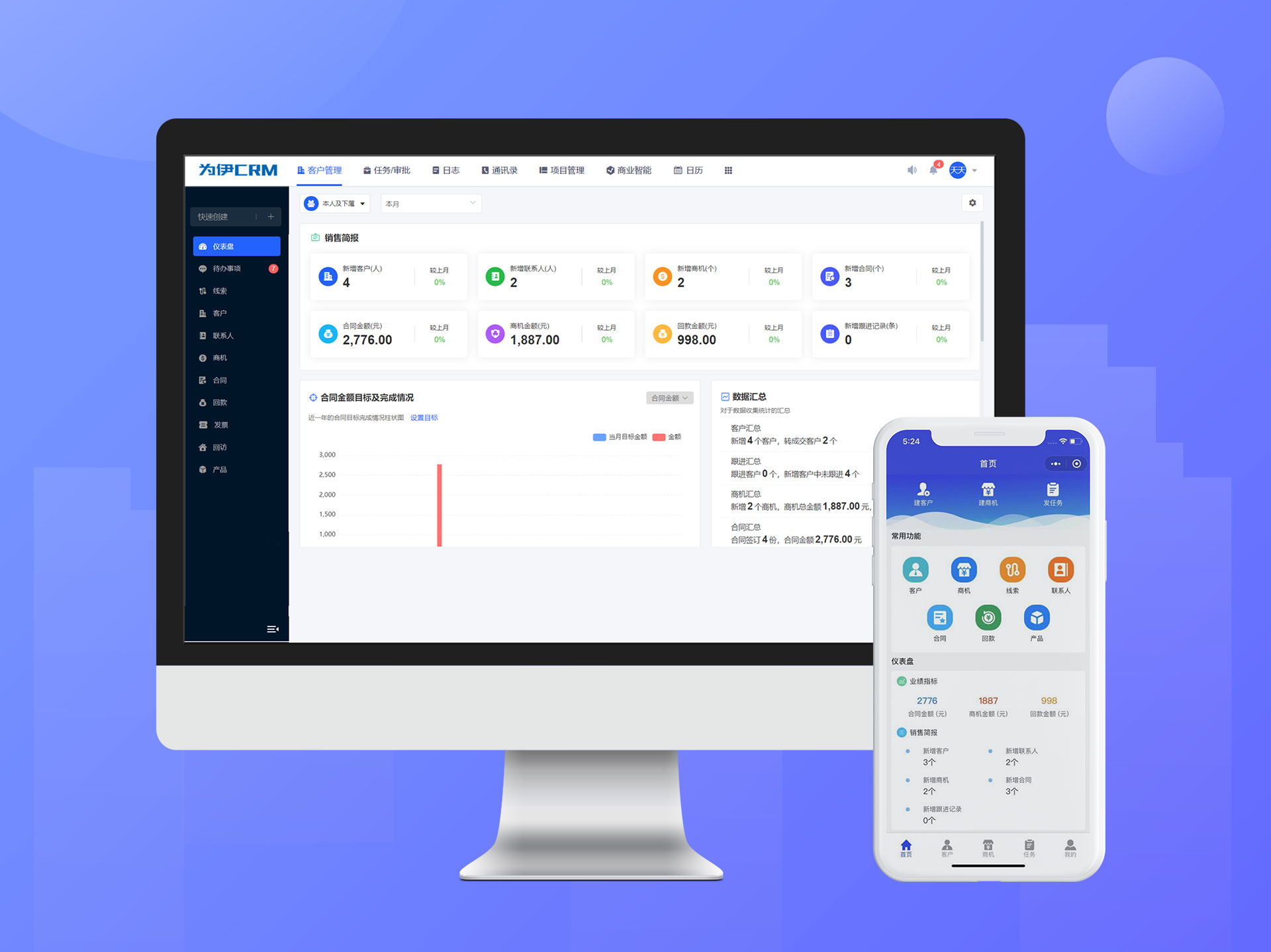 销售excel可视化分析图表,销售数据分析有哪些维度
