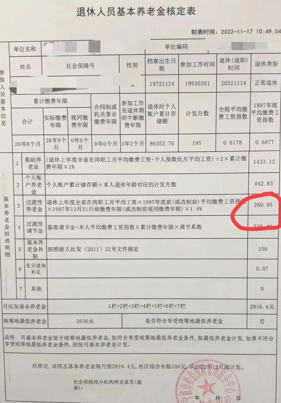 基本养老金核定表怎样解读,解读养老金核定表