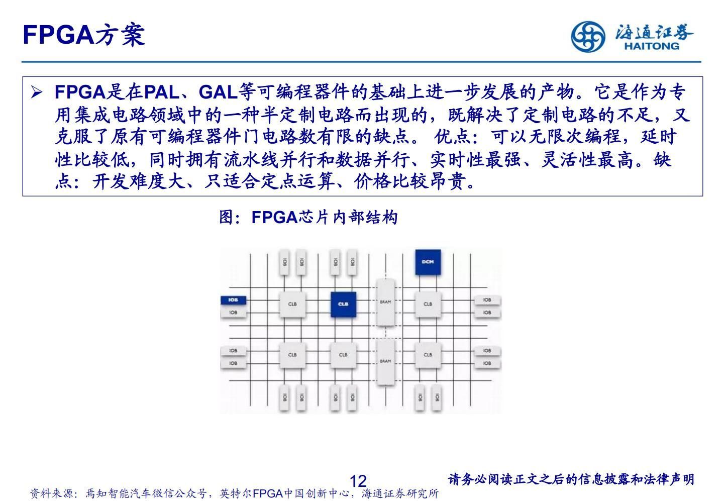 26页海通证券-自动驾驶行业：自动驾驶芯片研究框架-230227