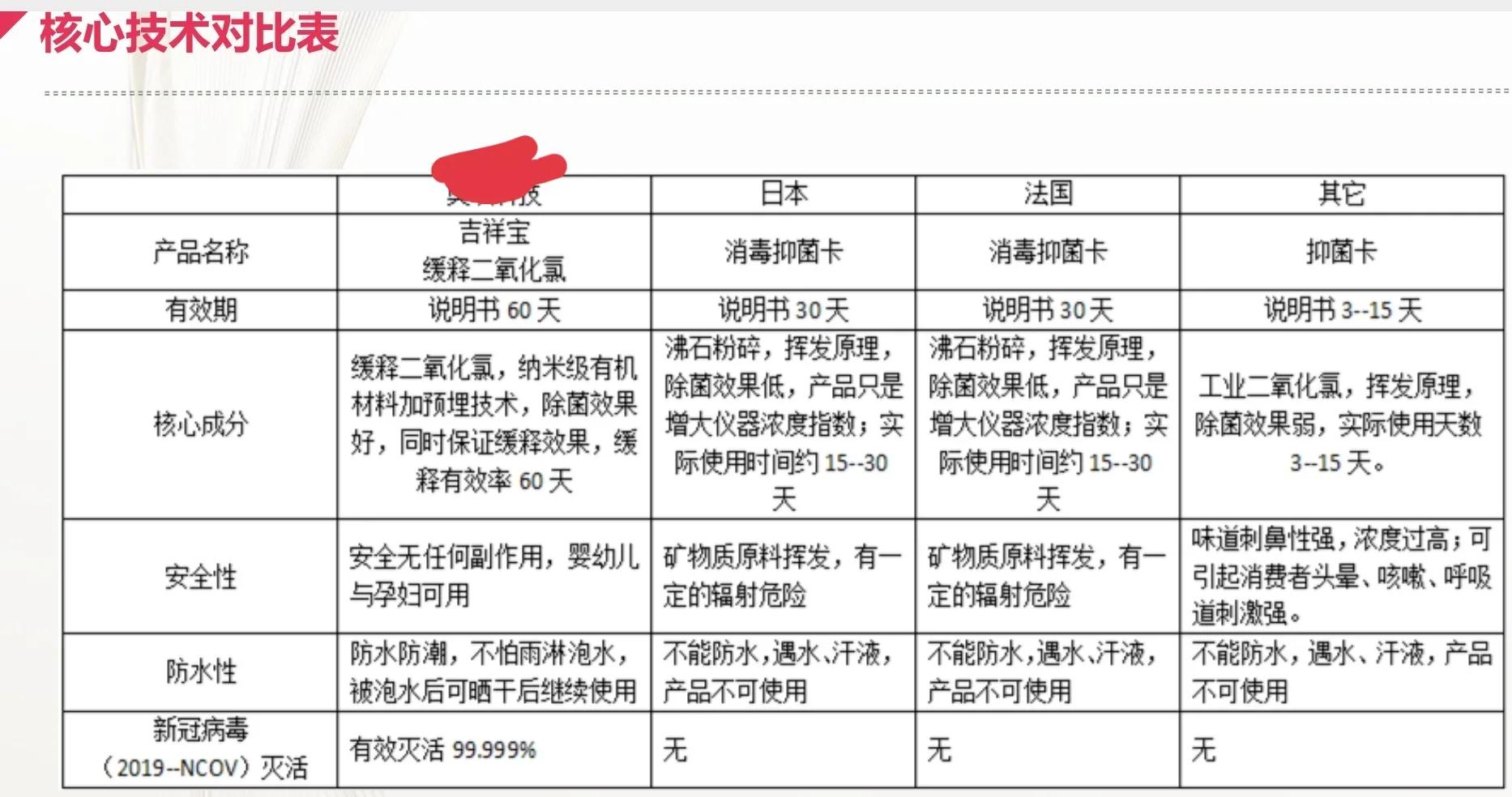 赞中国速度,核酸检测神器诞生