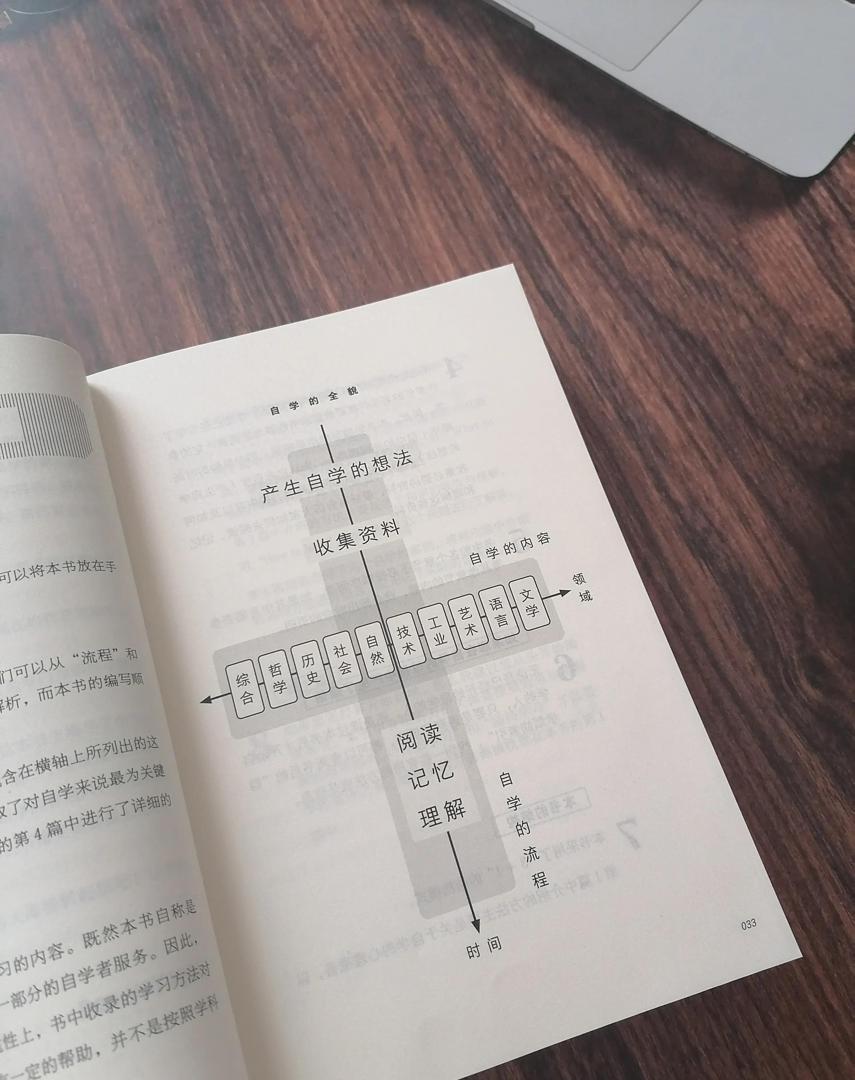 我总是爱拖延,该怎么办?这里有治疗“拖延症”的最佳处方