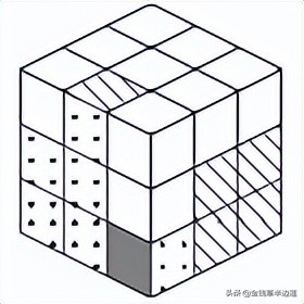 榄旀柟cfop楂樼骇鐜╂硶,榄旀柟楂樼骇鍏紡cfop