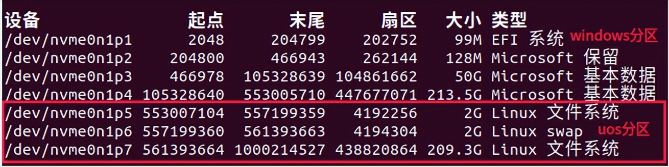 uos系统怎么恢复文件,uos崩溃怎么提取文件