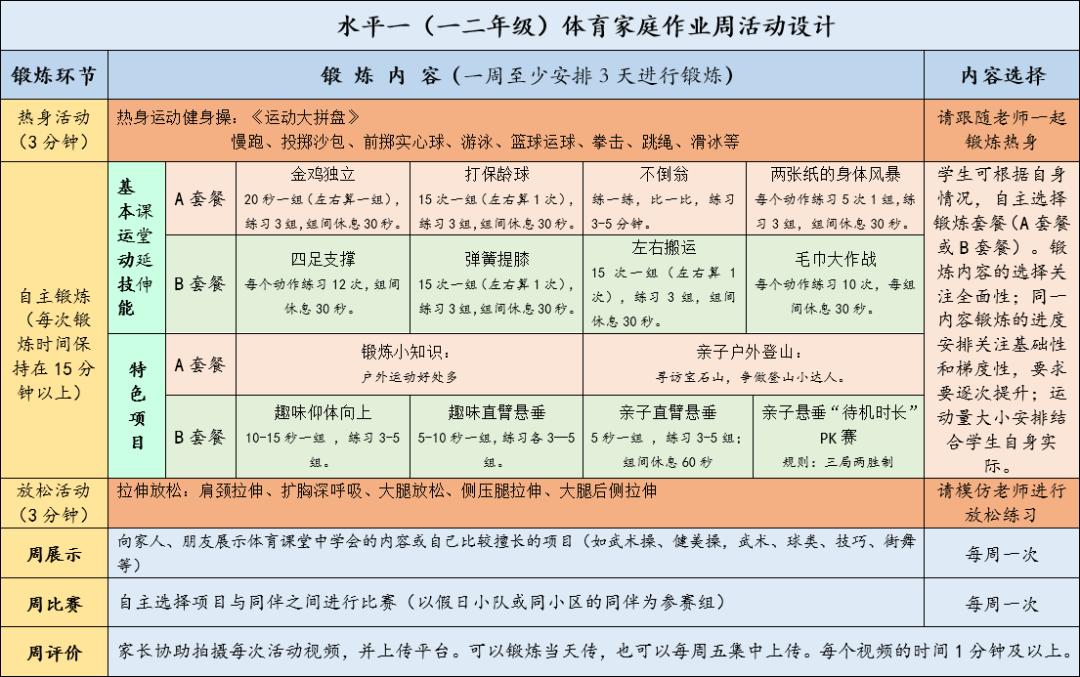 体育课也有作业,体育课也要有作业